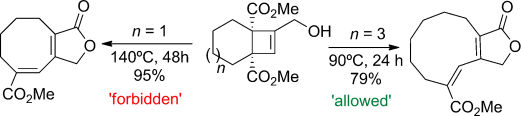 toc